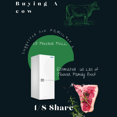 1/8 Share of Beef DEPOSIT